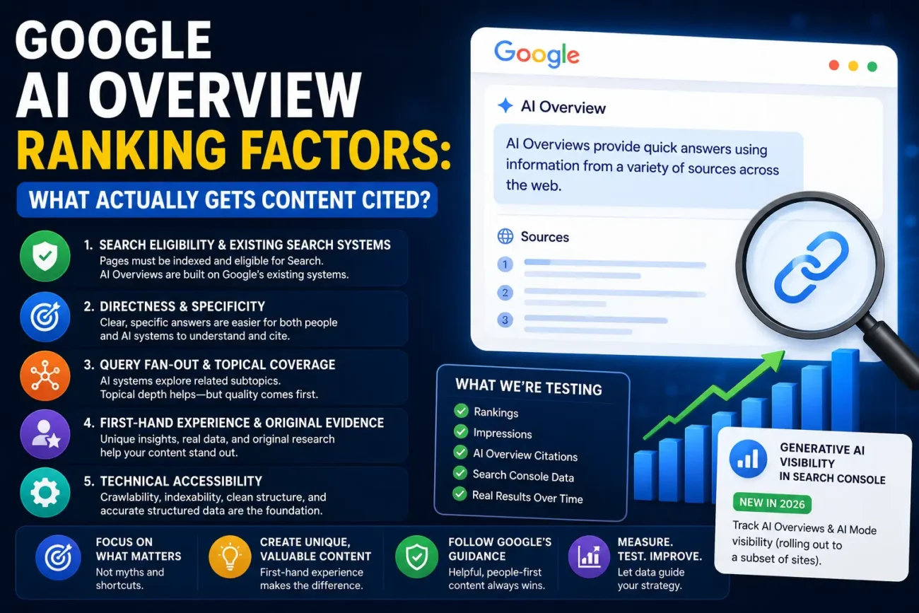 Google AI Overview Ranking Factors: What Actually Gets Content Cited?